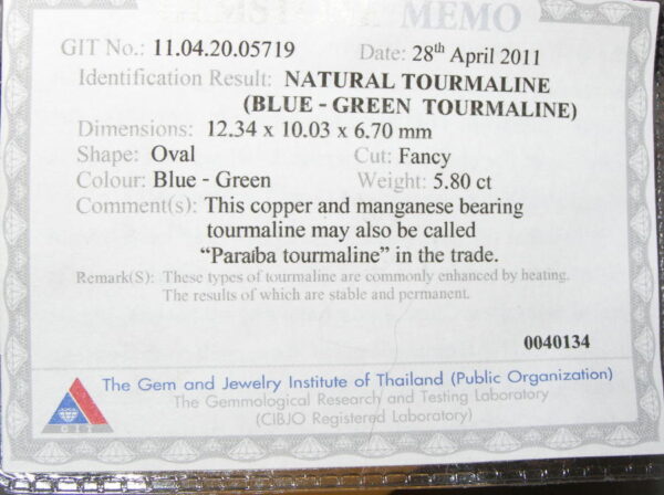 GIT Certified Paraiba Tourmaline (H)* Pave Diamond Ring 18KWG 6.30 ctw - Image 8